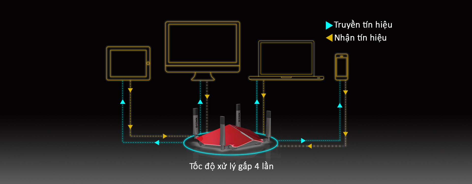 Wireless Router DIR-885L