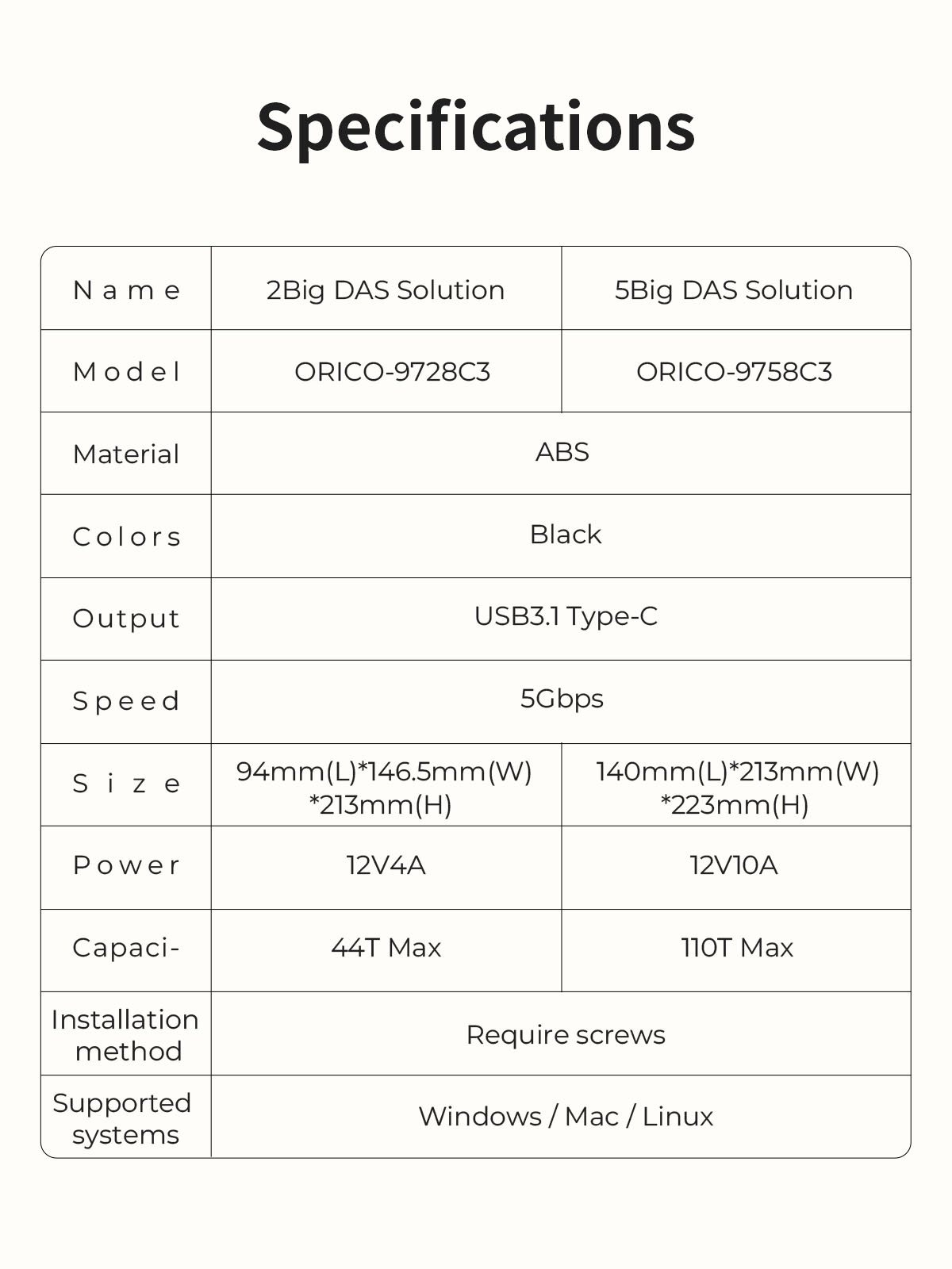 9758C3-V1-EU-BK-BP